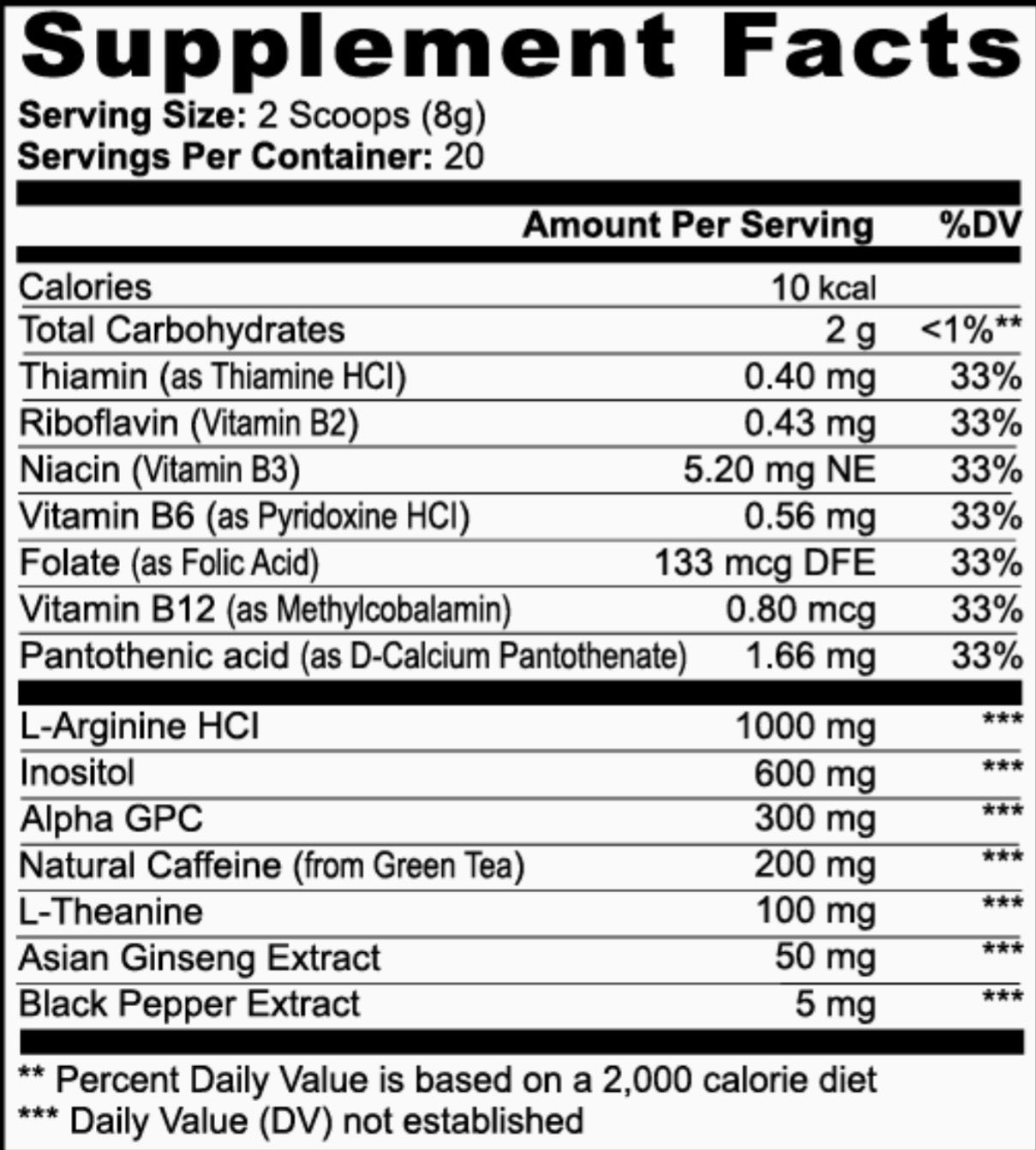 PreStudy Brain Candy